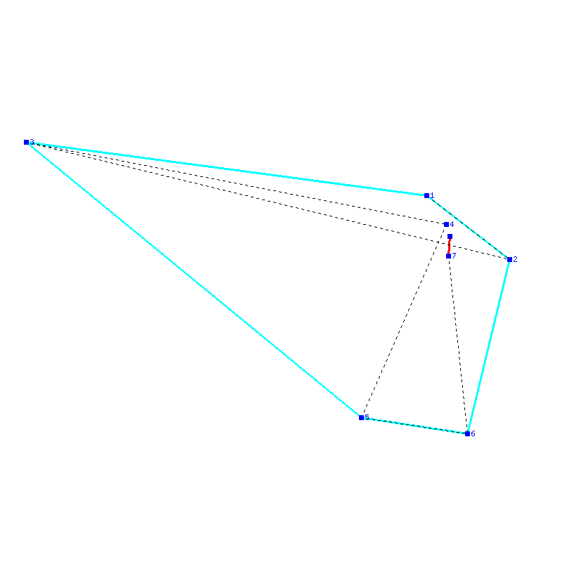 Flugauswertung